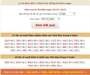 loto xo so Ho Chi Minh thu 7 ngay 10-1-2015