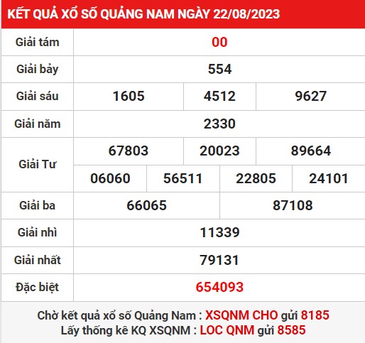 Chốt số xổ số Quảng Nam hôm nay ngày 29-8-2023 thứ 3